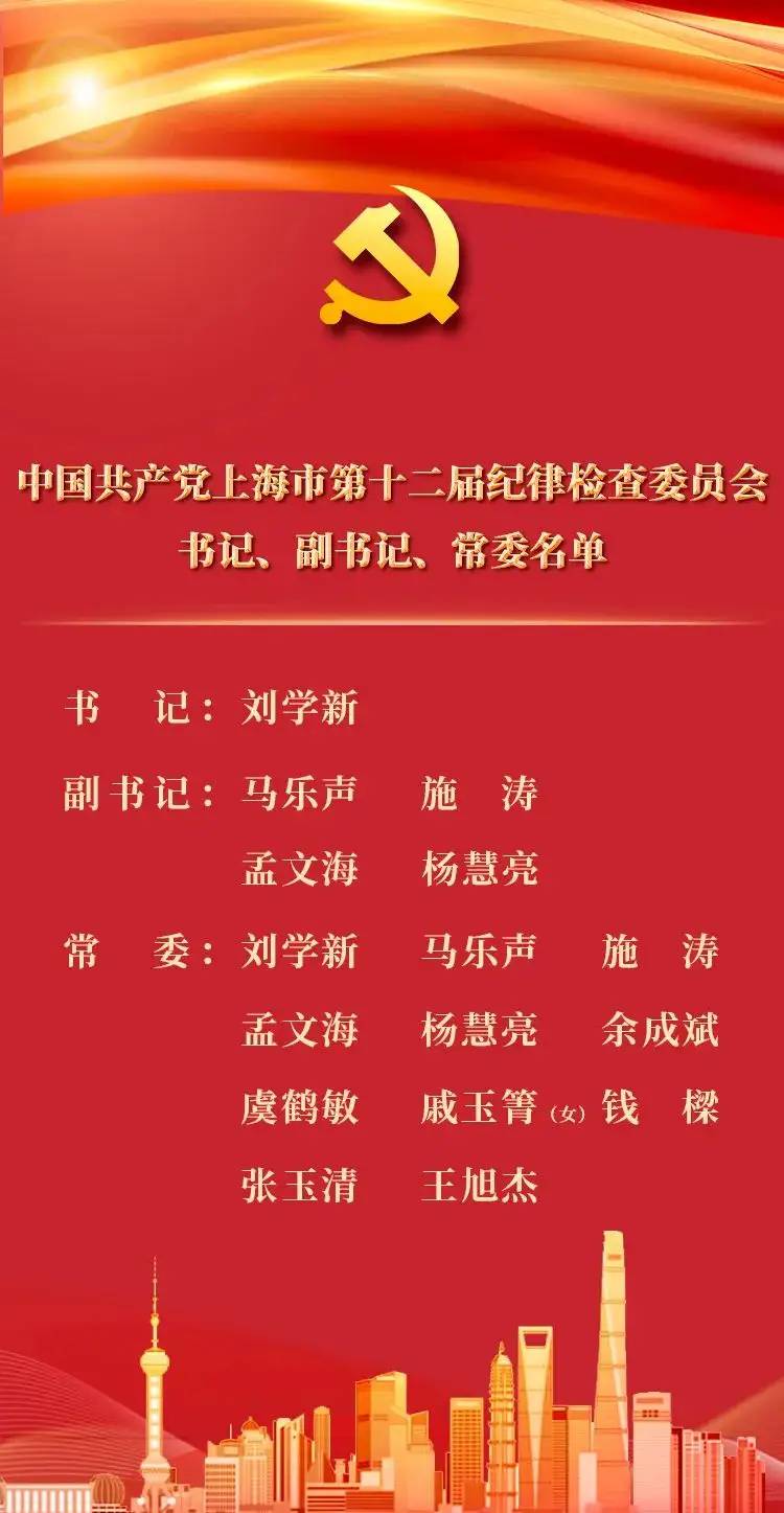 新一届上海市纪委书记、副书记、常委名单