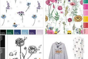 女装2019图案趋势分析：抽象花卉、艺术家联名等（精美图集分享